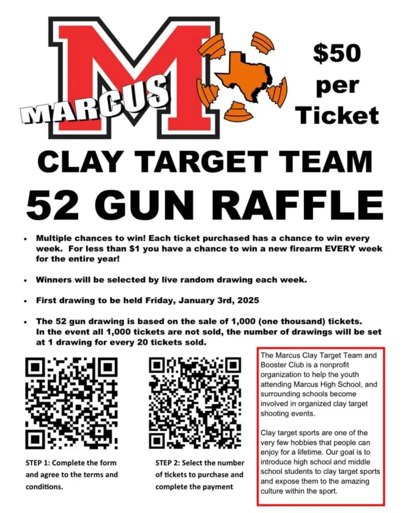 Gun Raffle Details